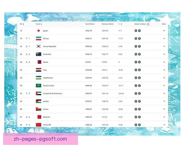 从赛程安排看FIFA国际比赛日对俱乐部与国家队的影响与价值
