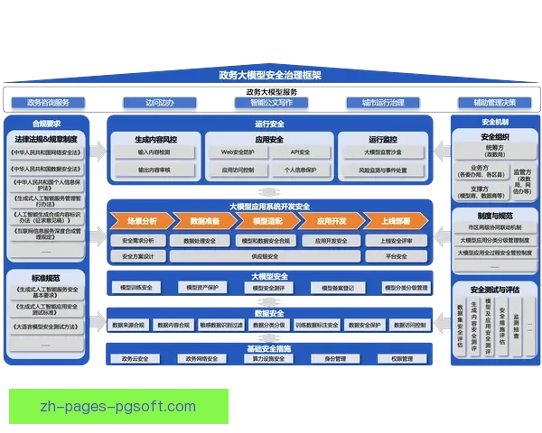 聚焦世界杯赛场突发事件的系统化应急处置与风险管控研究框架路径 聚焦世界杯赛场突发事件的系统化应急处置与风险管控研究框架路径