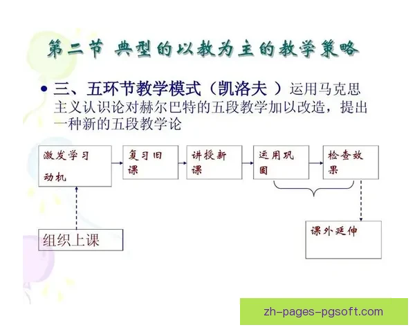 贝林厄姆对阵阿森纳表现解读揭示西甲强势回暖新信号 贝林厄姆对阵阿森纳表现解读揭示西甲强势回暖新信号